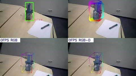 SSD-6D: Making RGB-Based 3D Detection and 6D Pose Estimation Great Again.