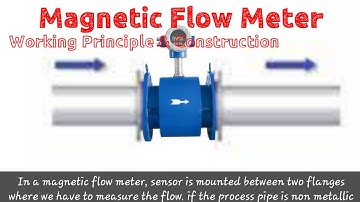 Magnetic flow meter | electromagnetic flow meter | working principle of magnetic flow meter