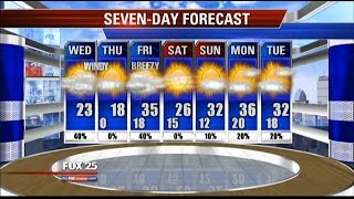 FOX 25 complete weather forecast