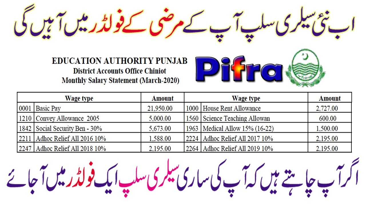 How To Receive New Salary Slips From PIFRA In A Specific Folder II Urdu how-to-receive-new-salary-slips-from-pifra-in-a-specific-folder-ii-urdu
