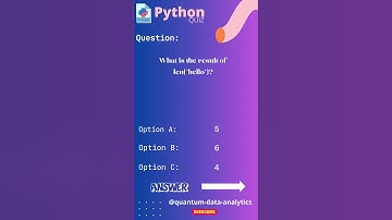 Python Quiz #51
