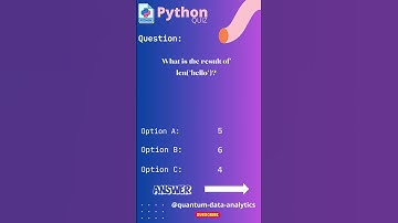 Python Quiz #51
