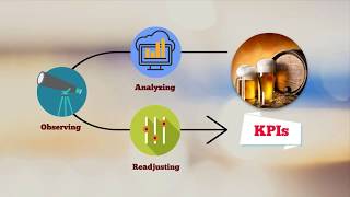 Use Case - Utility Performance Analysis