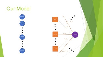 Multi-armed bandits with compensation