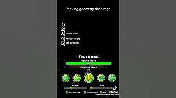 Ranking GD Rage 💀
