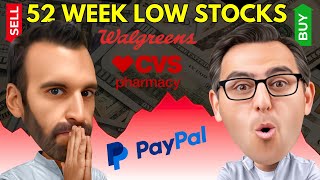 52 Week Low Stocks $PYPL $CVS $WBA - STOCKS TO BUY NOW?