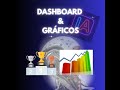 Vídeo 05 - criando dashboard e gráficos no Google Planilhas + IA