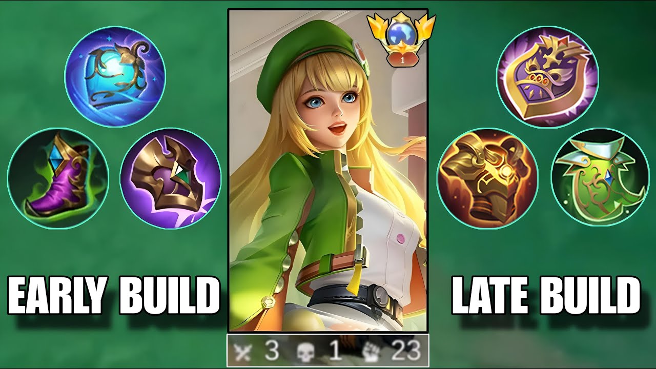 FLORYN USERS TRY THESE EARLY BUILD | SUSTAINABLE SUPPORT!! 🔥 - MOBILE LEGENDS
