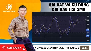 Cài đặt và sử dụng chỉ báo RSI SMA