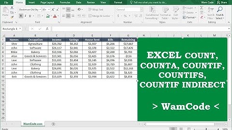 EXCEL COUNT, COUNTA , COUNTIF , COUNTIFS , COUNTBLANK, COUNTIF INDIRECT explained briefly|| #WamCode