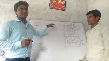 #ibrarahmad_Follow#up_training#All _ Leaders #ES_Video#ko_Jaroor#Delhiye