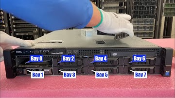 Dell PowerEdge R530 HDDs & SSDs | Hard Drives | Solid State Drives | Testing with Dell Diagnostics
