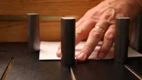 Flat Binding Photobooks