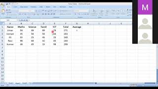 Electronic Spreadsheet (EXCEL) P2 - Grade 9 Profile