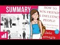 How to Win Friends and Influence People by Dale Carnegie ► Animated Book Summary