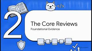 Code Review: The GitHub Code Review Portfolio Guide | Build a Professional Portfolio 2026