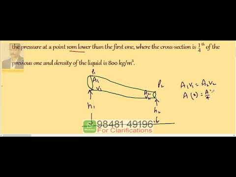 5  Bernoulli's theorem 1.5 | | Viscosity | Inter (+1) 1st Year Physics