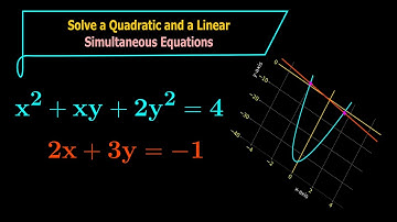 Quadratic and a Linear Simultaneous Equations | Leaving Cert Maths |