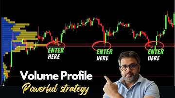 Volume Profile Powerful strategy - Part 2 (swing trading series)