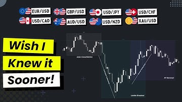 Forex Trading Sessions: Best Pairs & Strategies for Asian, London & NY!