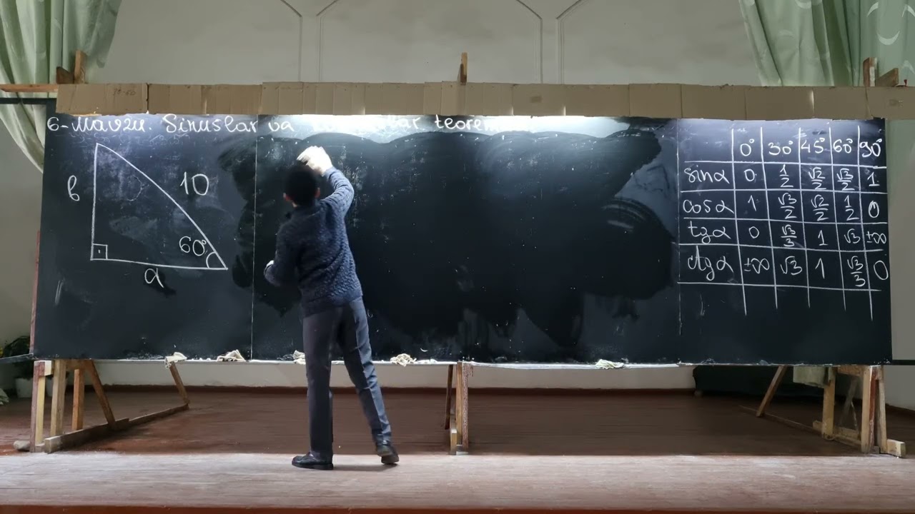 6-MAVZU. SINUSLAR VA KOSINUSLAR TEOREMASI