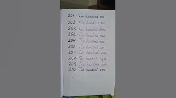 SAY THE NUMBERS in ENGLISH    201 to 210