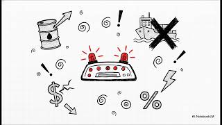 How to Master International Risk Management: The Ultimate 5-Step Playbook