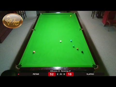 Gran Klub - Snooker Table 2 - Live Streaming by SnookerON.com billiards table size