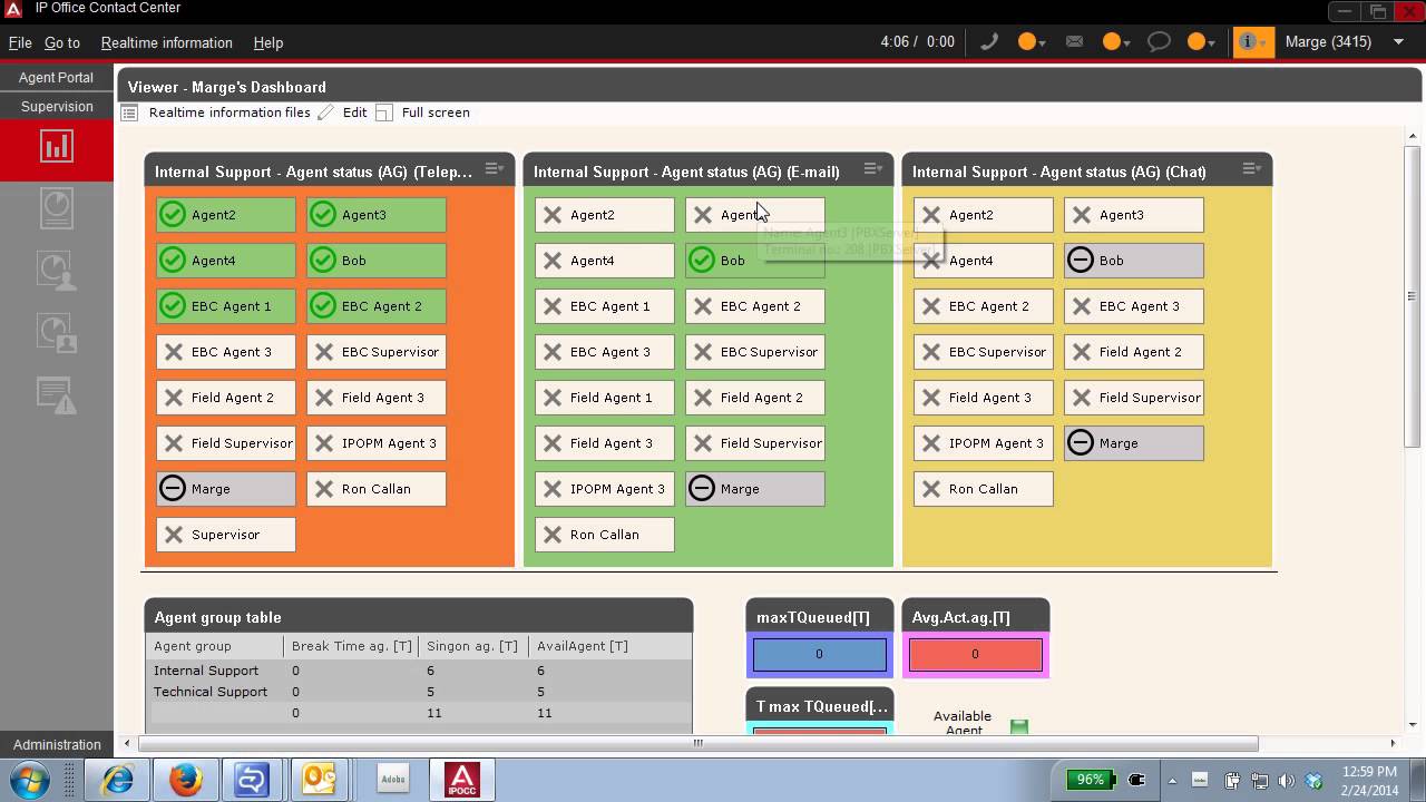 Total 84+ imagen avaya ip office contact center installation