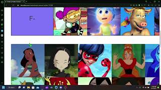 3 Idiots Rank Female Cartoon Characters