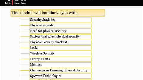 CEH v6 Module 21- Physical Security