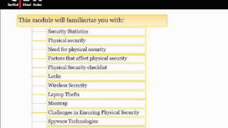 Famous CEH v6 Module 21- Physical Security Net Worth