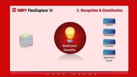 ABBYY FlexiCapture 10