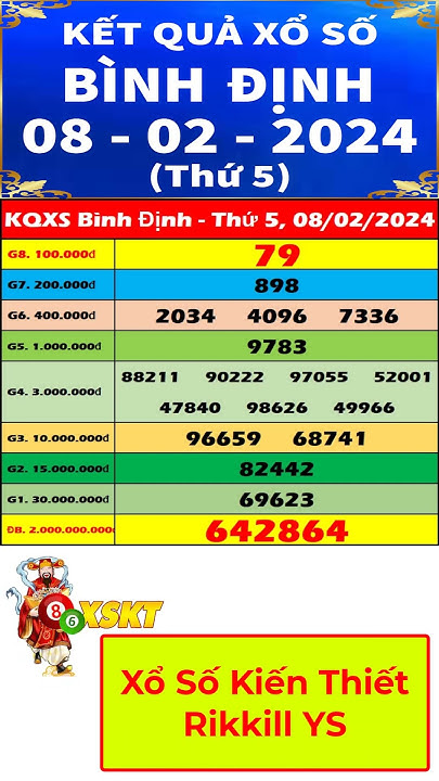 Xổ số Bình Định ngày 8 tháng 2 | XSBDI - KQXSBDI - SXBDI | Xổ số kiến ...