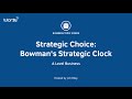 Horloge stratgique de bowman