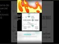 ¡Aprende Suma en Computadoras MBR + Acumulador Fácil!