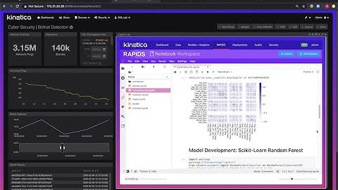 Accelerated Data Science for Botnet Detection and Enhanced Cybersecurity