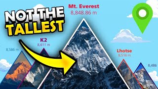 18 Geography Facts That People Get WRONG