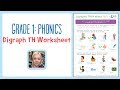 Understanding 'th' Sounds and Digraphs