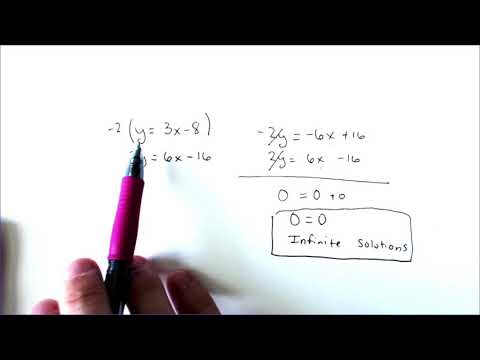 Systems of Equations: No Solution vs Infinite Solutions