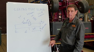 Cross Coupling explained.  Why the QuadRod linkage increases accuracy on a SharpGrade laser grader