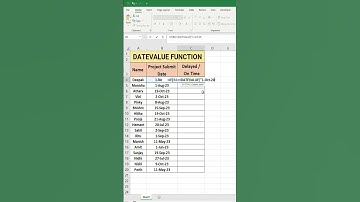📅 DATEVALUE Formula | IF Formula | Excel Formulas & Functions Explained Simply 💡