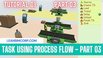 Task logic | Process Flow Tutorial | Task Executers Operators Logic | Flexsim Tutorial | Part 3