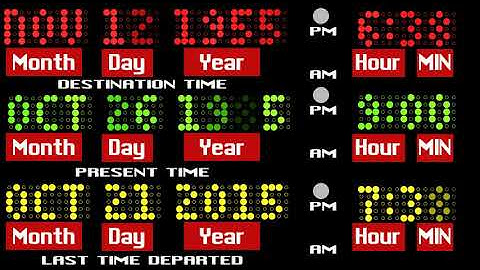 Delorean Time Circuits