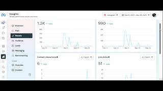SRDOMA Meta Insights