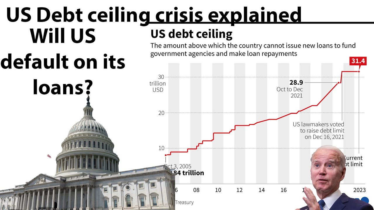 US Debt crisis explained | Will the US default on its loans - YouTube