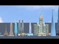 Сравнение Высоты: Самые Высокие Здания В Мире 2020 - 3D