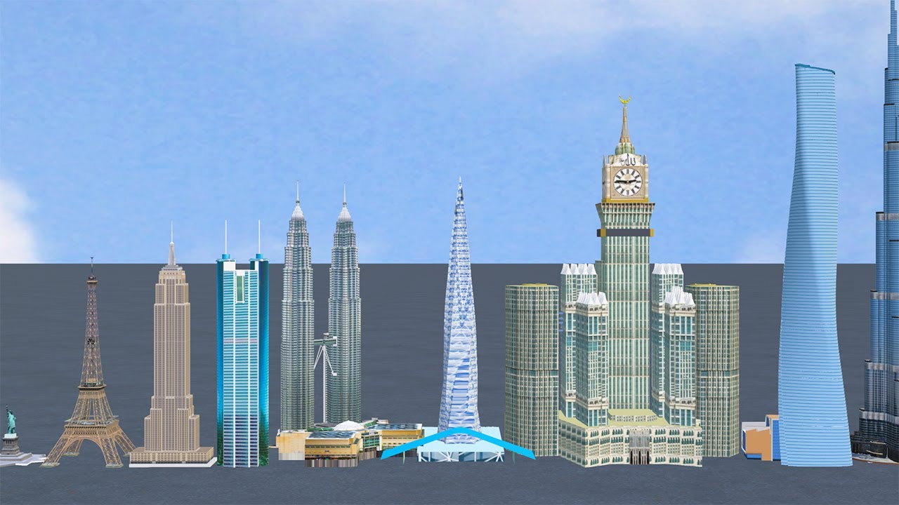 Самое высокое здание учебного заведения в мире. Сравнение высоты: самые высокие здания в мире 2020 - 3d. Бурдж Халифа и Лахта центр. Лахта центр 2 и Бурдж Халифа. Финансовый центр Наньцзин Гринлэнд.