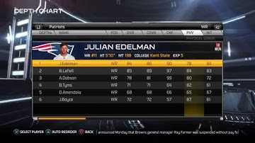 Madden 15: Tips and Tricks: Schemes
