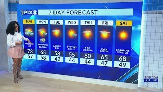 Clouds wet weather ahead for NY and NJ